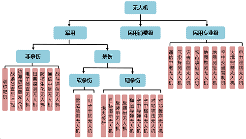 尊龙凯时(中国)有限公司网站