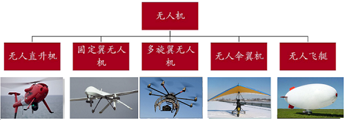 尊龙凯时(中国)有限公司网站