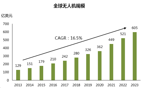 尊龙凯时(中国)有限公司网站